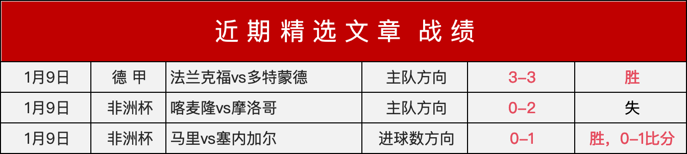曼联危机,谢什科缺阵,埃弗顿之战,MK体育官网玩家首选,MK体育官网H5,MK体育官网游戏平台