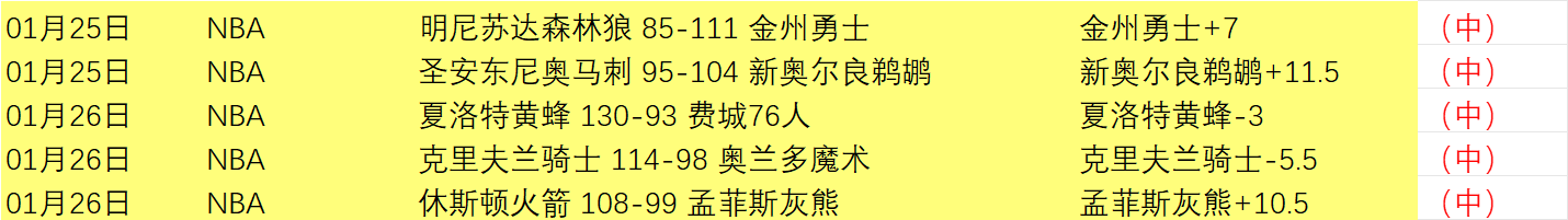 赫尔城主场,迎战强敌,专家大乐透,MK体育官网玩家首选,MK体育官网H5,MK体育官网游戏平台