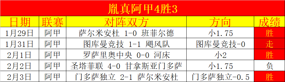阿森纳近期,角球得分乏,专家详解定,MK体育官网玩家首选,MK体育官网H5,MK体育官网游戏平台