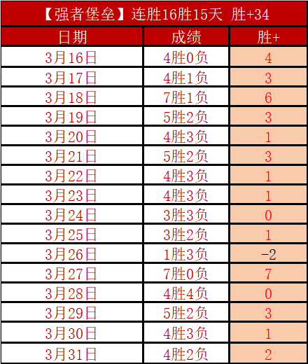 周继红决策,田亮遭解雇,郭晶晶得力,MK体育官网玩家首选,MK体育官网H5,MK体育官网游戏平台