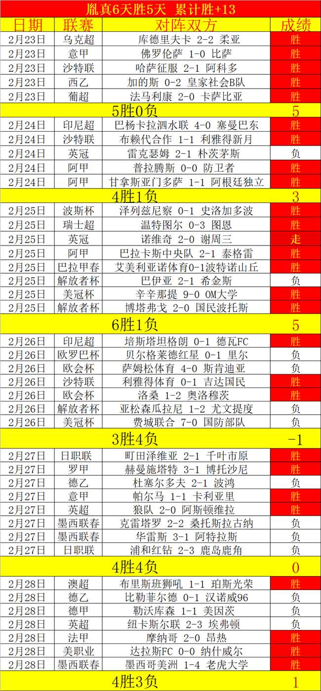 挪威大乐透,专家期号分,哈兰德能否,MK体育官网玩家首选,MK体育官网H5,MK体育官网游戏平台