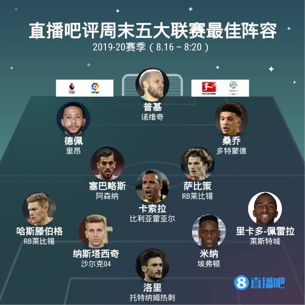 范加尔通过